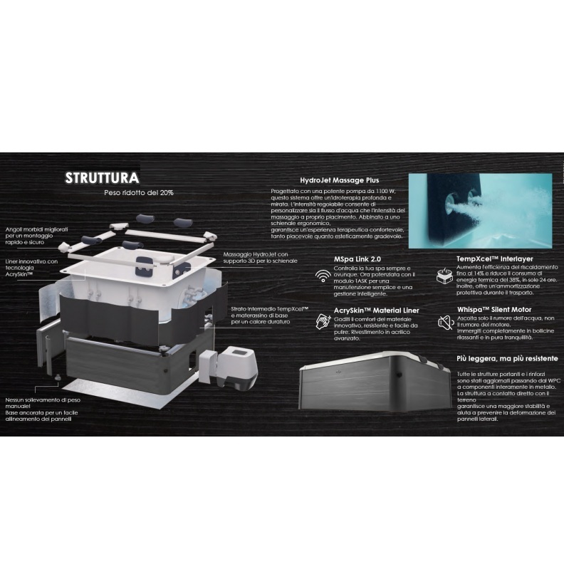 minipiscina-full-optional-idromassaggio-180x180-mp76-struttura