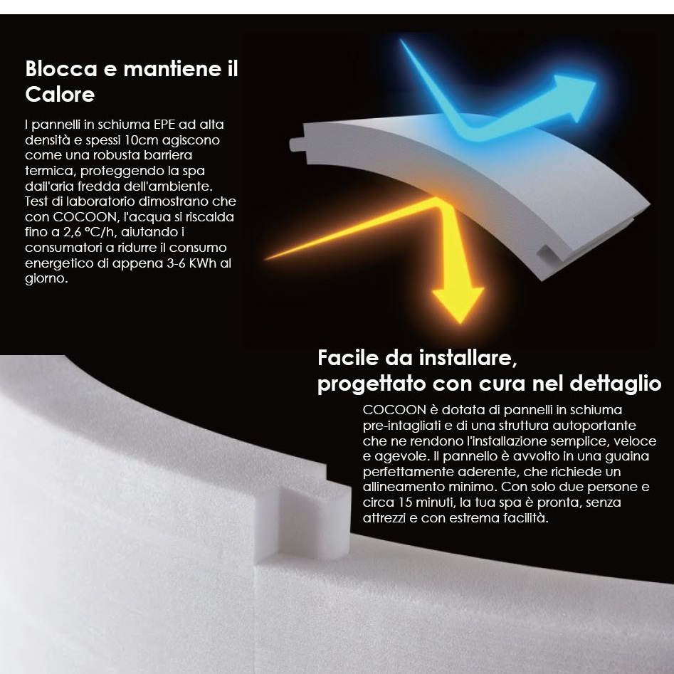 minipiscina-idromassaggio-circolare-Textile-180-cm-struttura