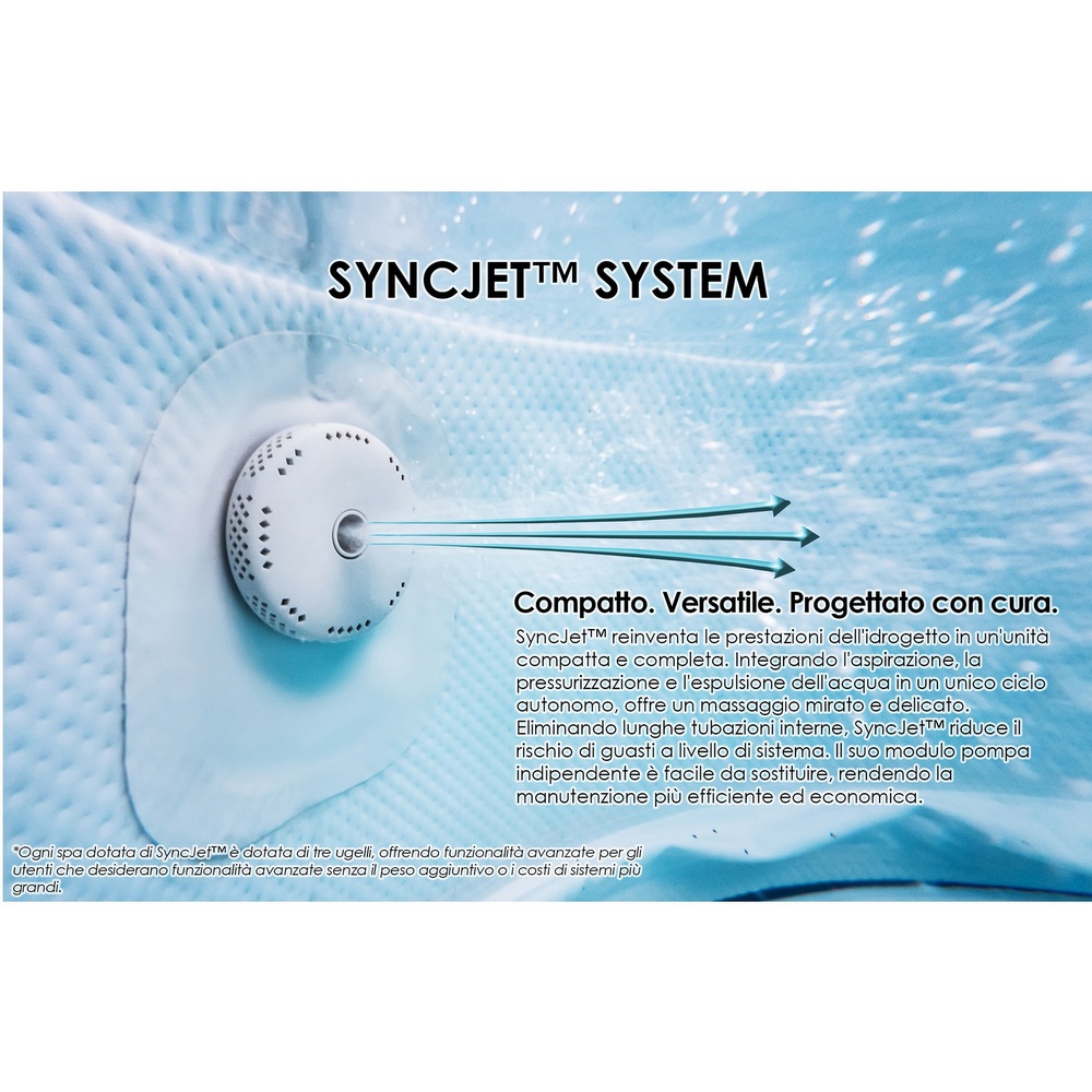 minipiscina-idromassaggio-circolare-Textile-180-cm-syncjet